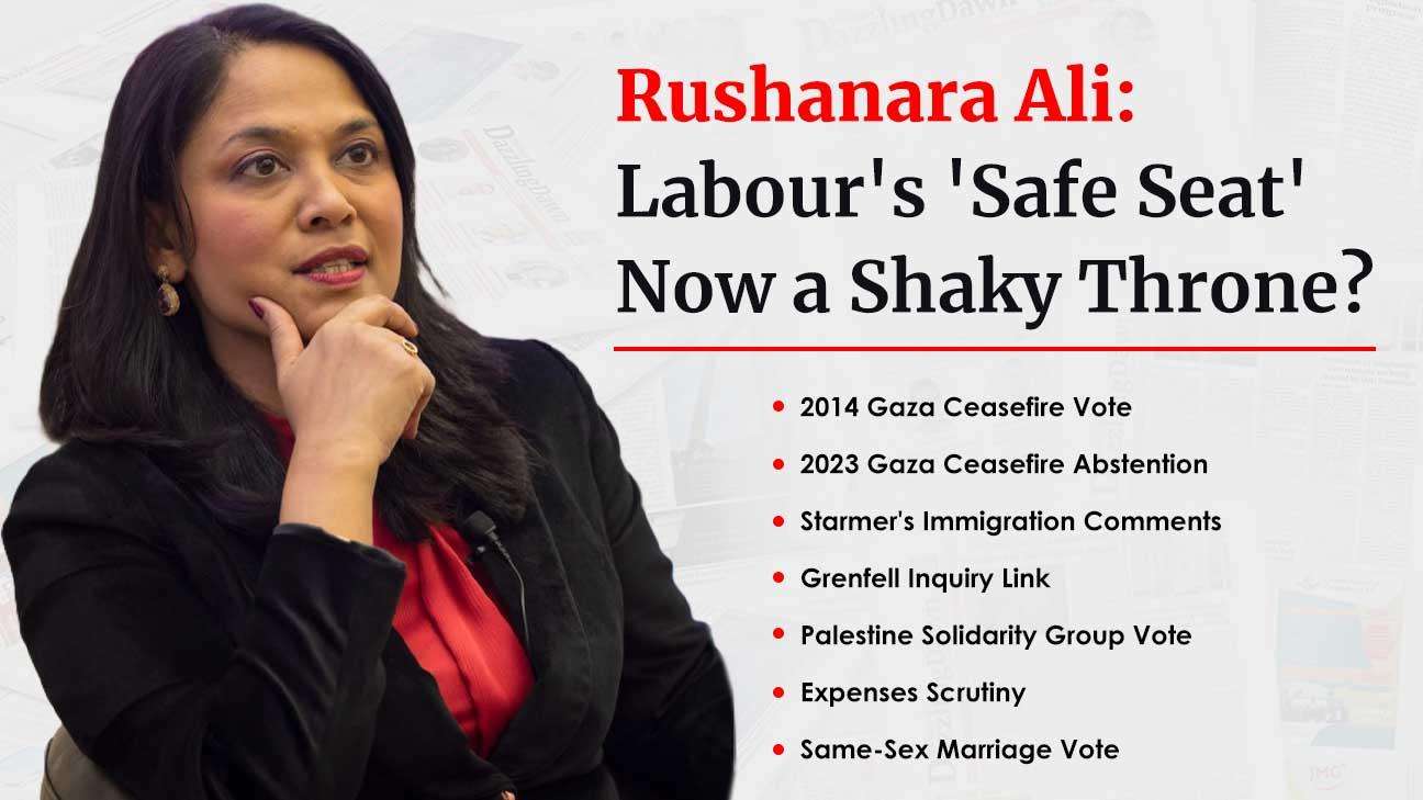 Ali Roz Labour Rushanara Ali: Labour's 'Safe Seat' Now a Shaky Throne? | The Daily ...