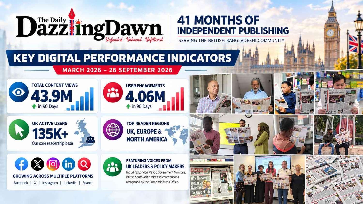 how-daily-dazzling-dawn-navigated-digital-shifts-to-expand-diaspora-reach.jpg